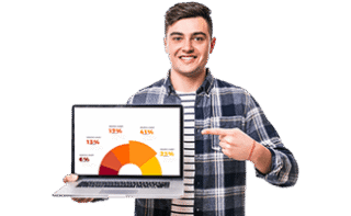 Budgeting Maitland Bookkeeper