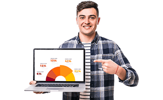Budgeting Maitland Bookkeeper